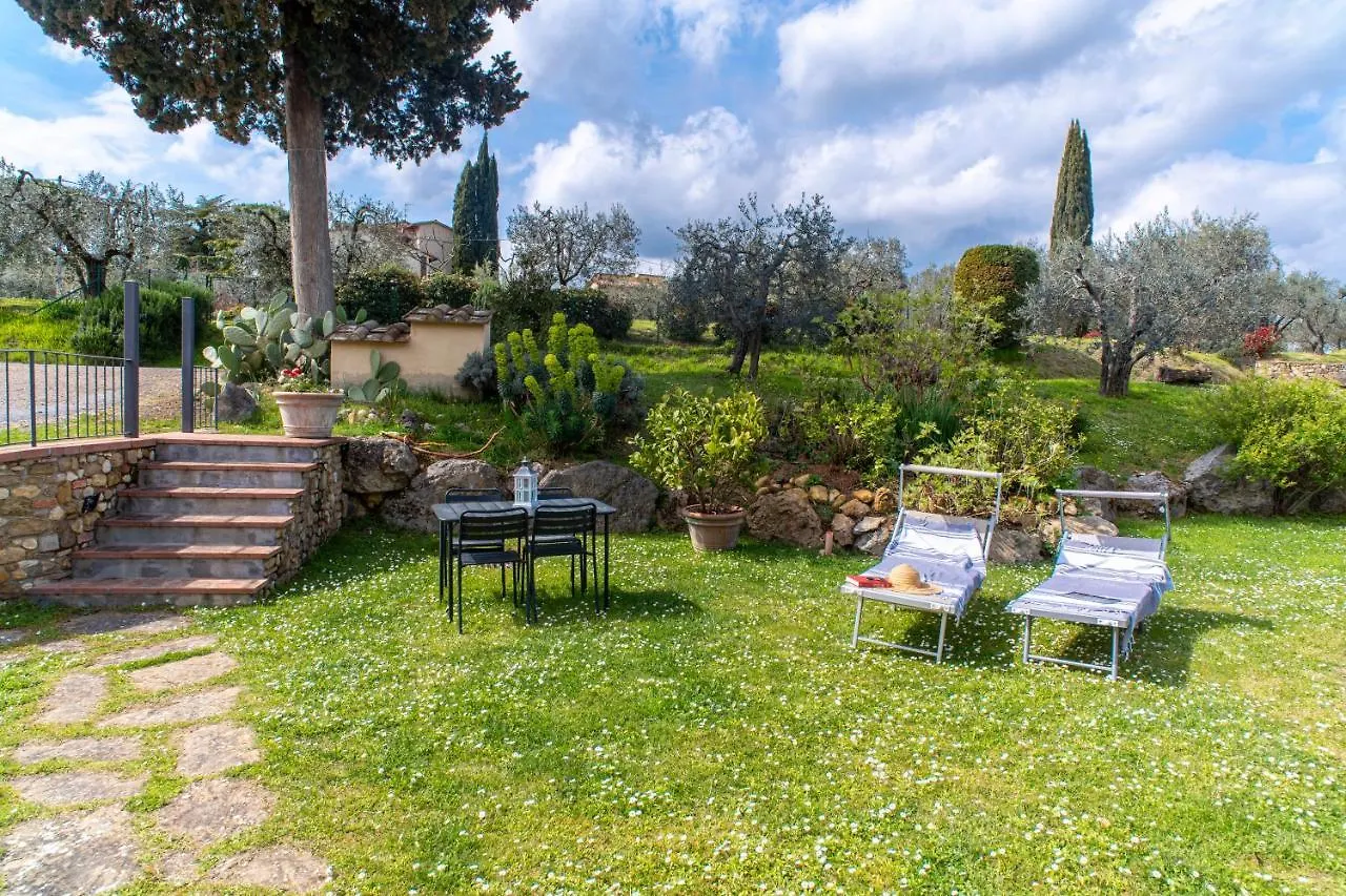 Holiday home Fornace Di Bonazza Villa Tavarnelle Val di Pesa