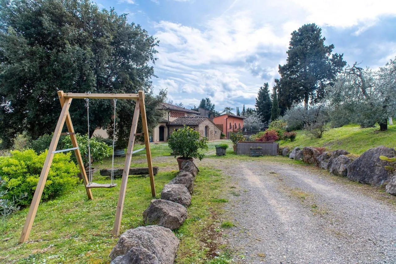 Fornace Di Bonazza Villa Tavarnelle Val di Pesa 0*,