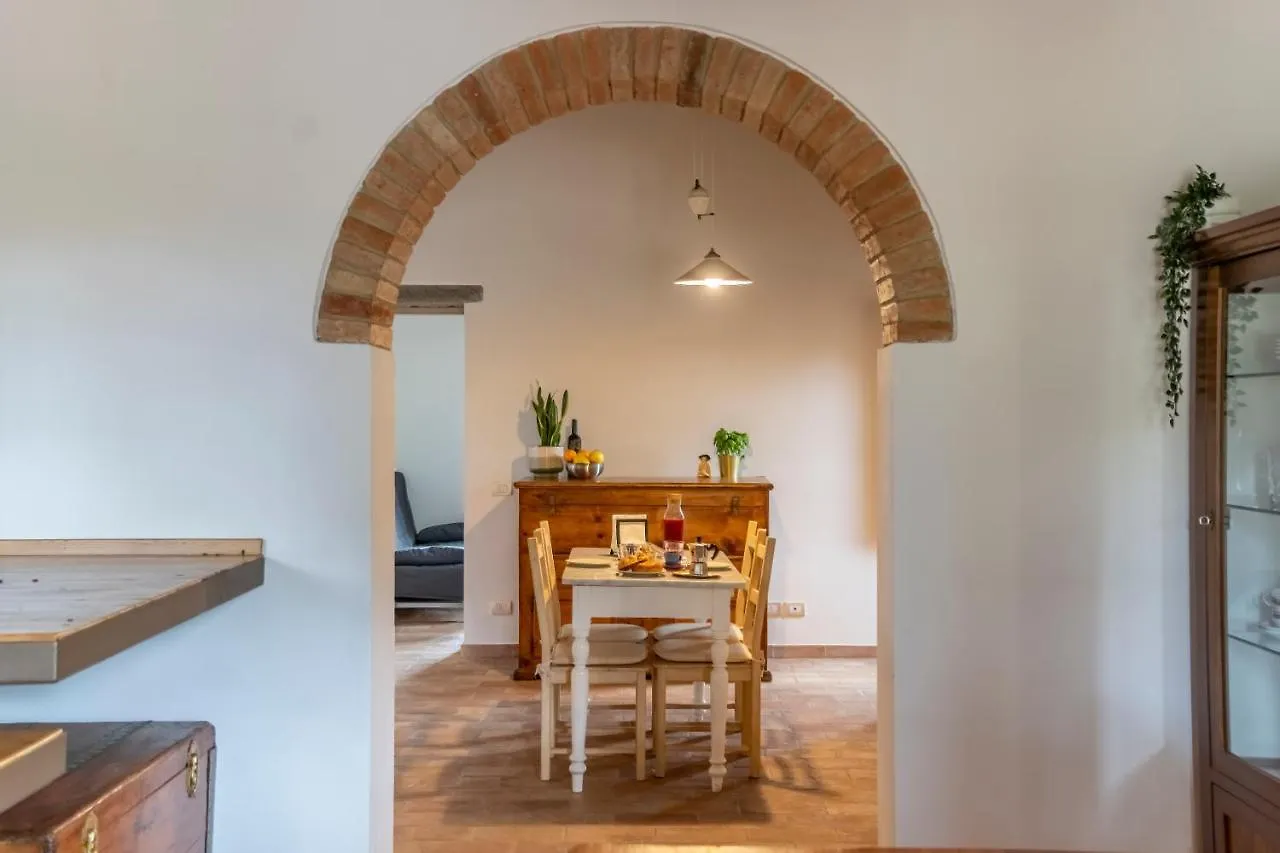 Fornace Di Bonazza Villa Tavarnelle Val di Pesa 0*,  Italy