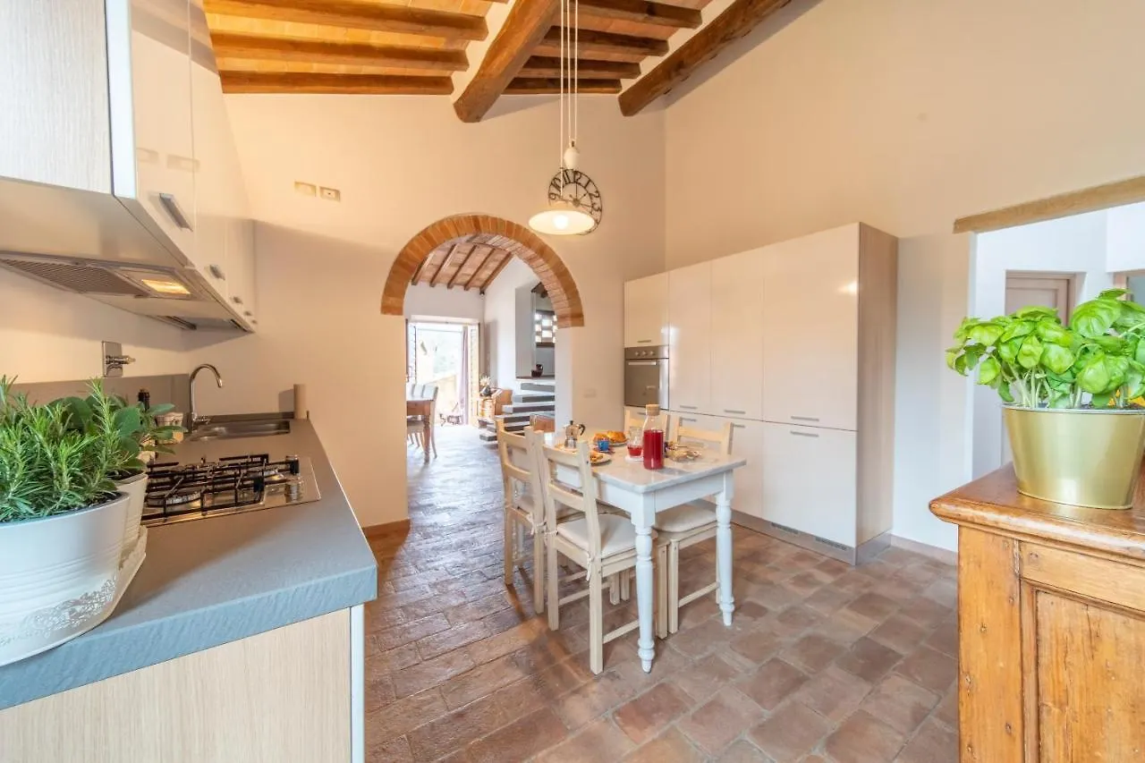 Fornace Di Bonazza Villa Tavarnelle Val di Pesa Holiday home
